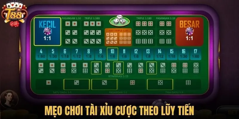 Mẹo chơi Tài Xỉu cược theo lũy tiến