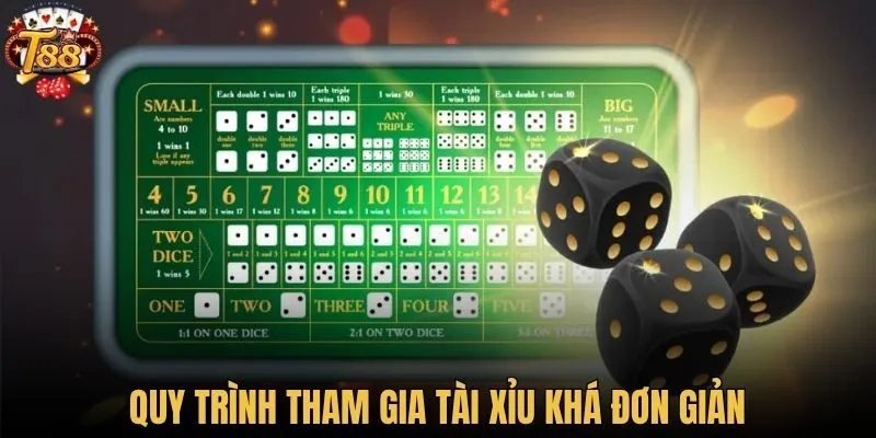 Quy trình tham gia tài xỉu khá đơn giản