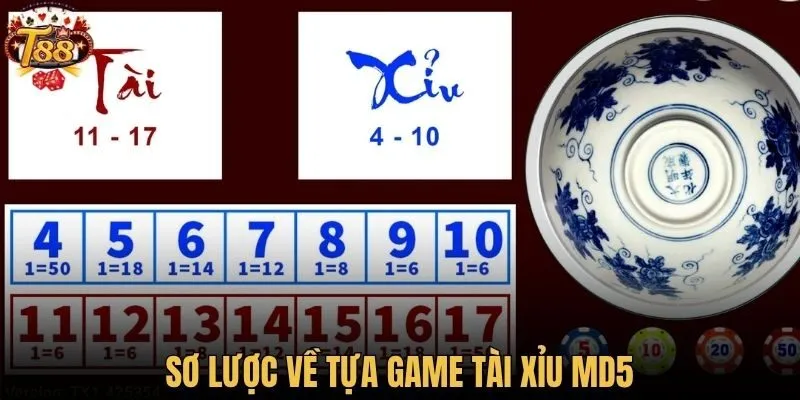 Sơ lược về tựa game tài xỉu MD5